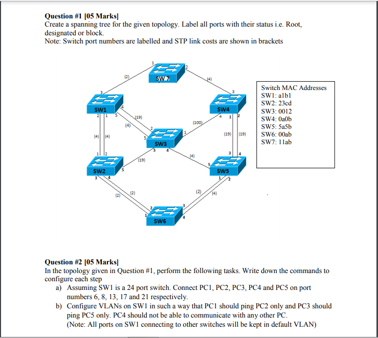 Question #1 [05 Marks) Create a spanning tree for the | Chegg.com