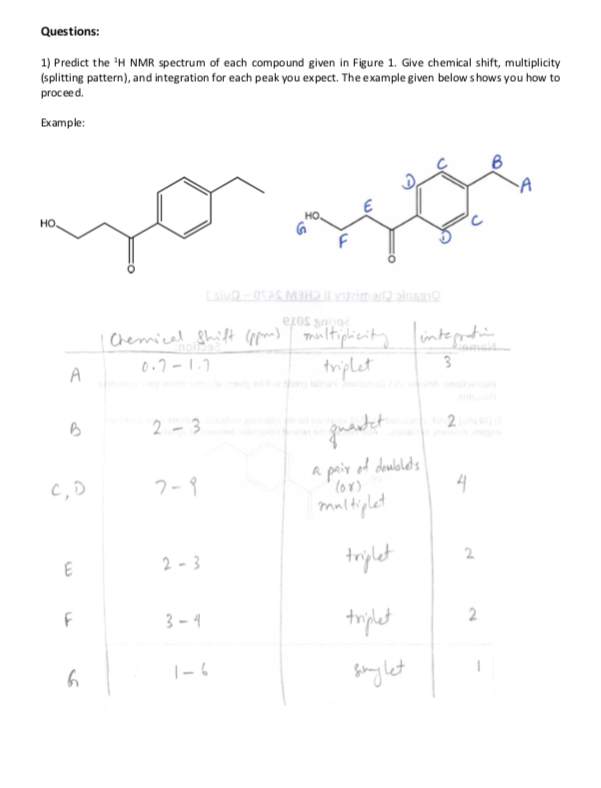 Worksheet 1: 'H NMR Spectroscopy Reading: Vollhard... | Chegg.com