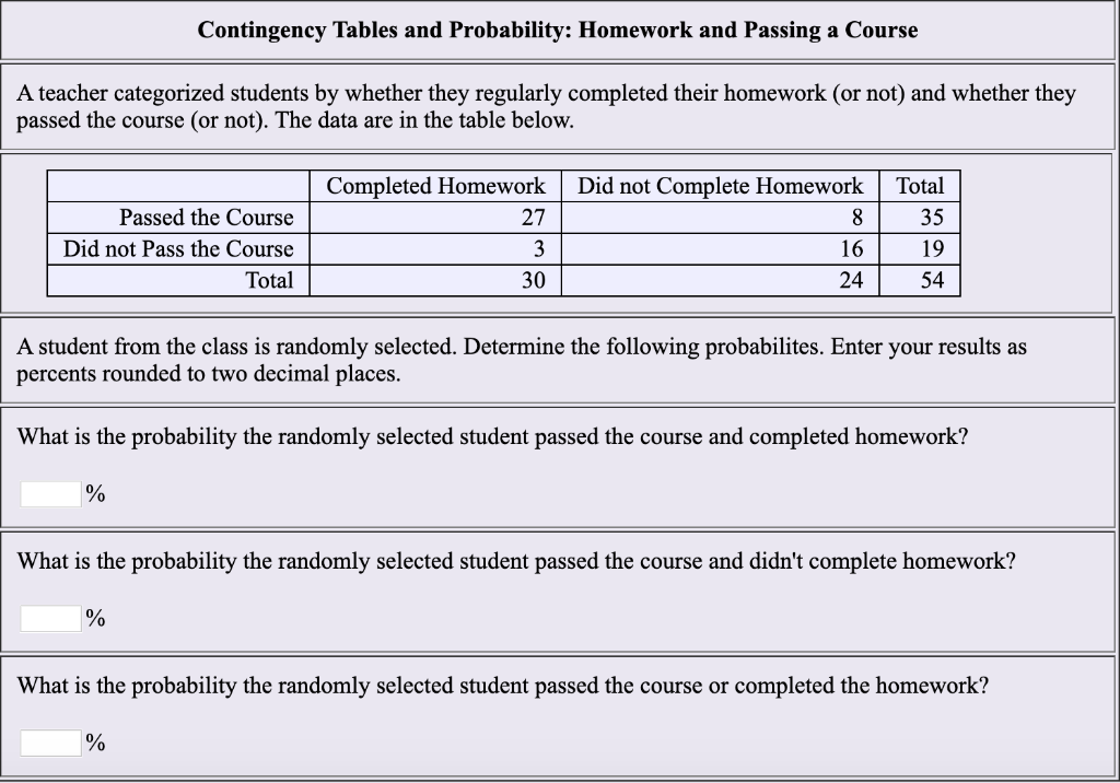 Solved Contingency Tables And Probability Homework And Chegg