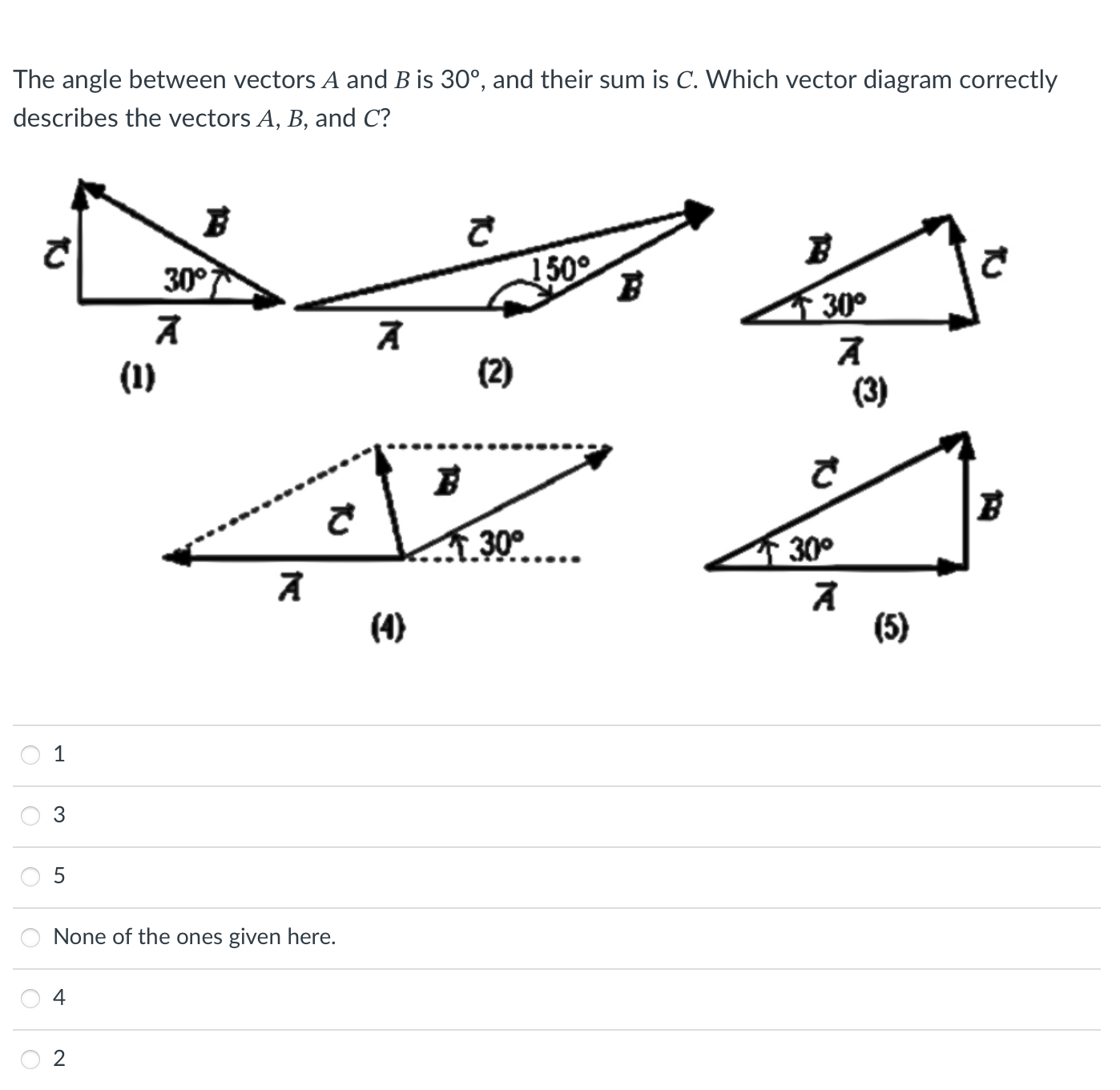 Solved The Angle Between Vectors A And B Is 30∘, And Their | Chegg.com