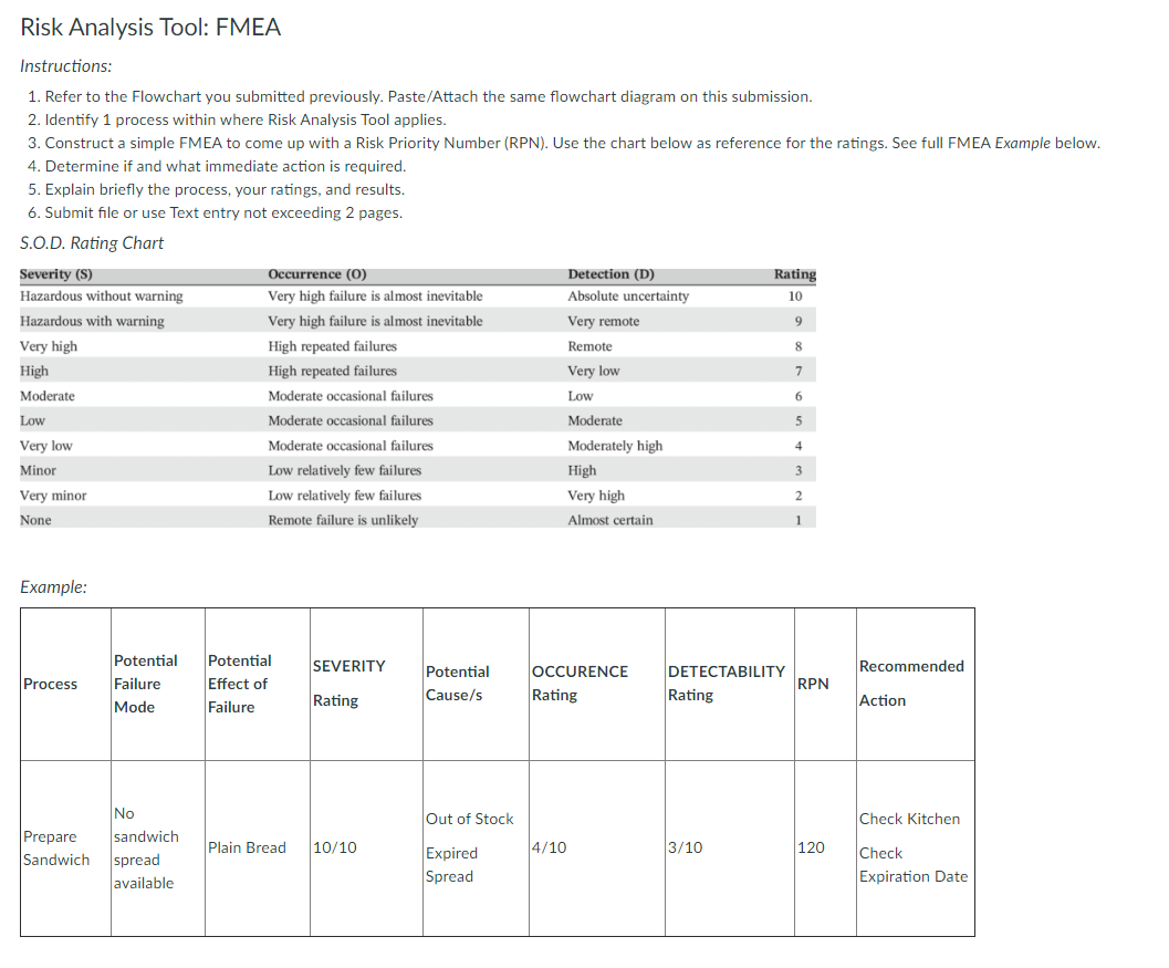 Risk Analysis Tool: FMEA Instructions: 1. Refer to | Chegg.com