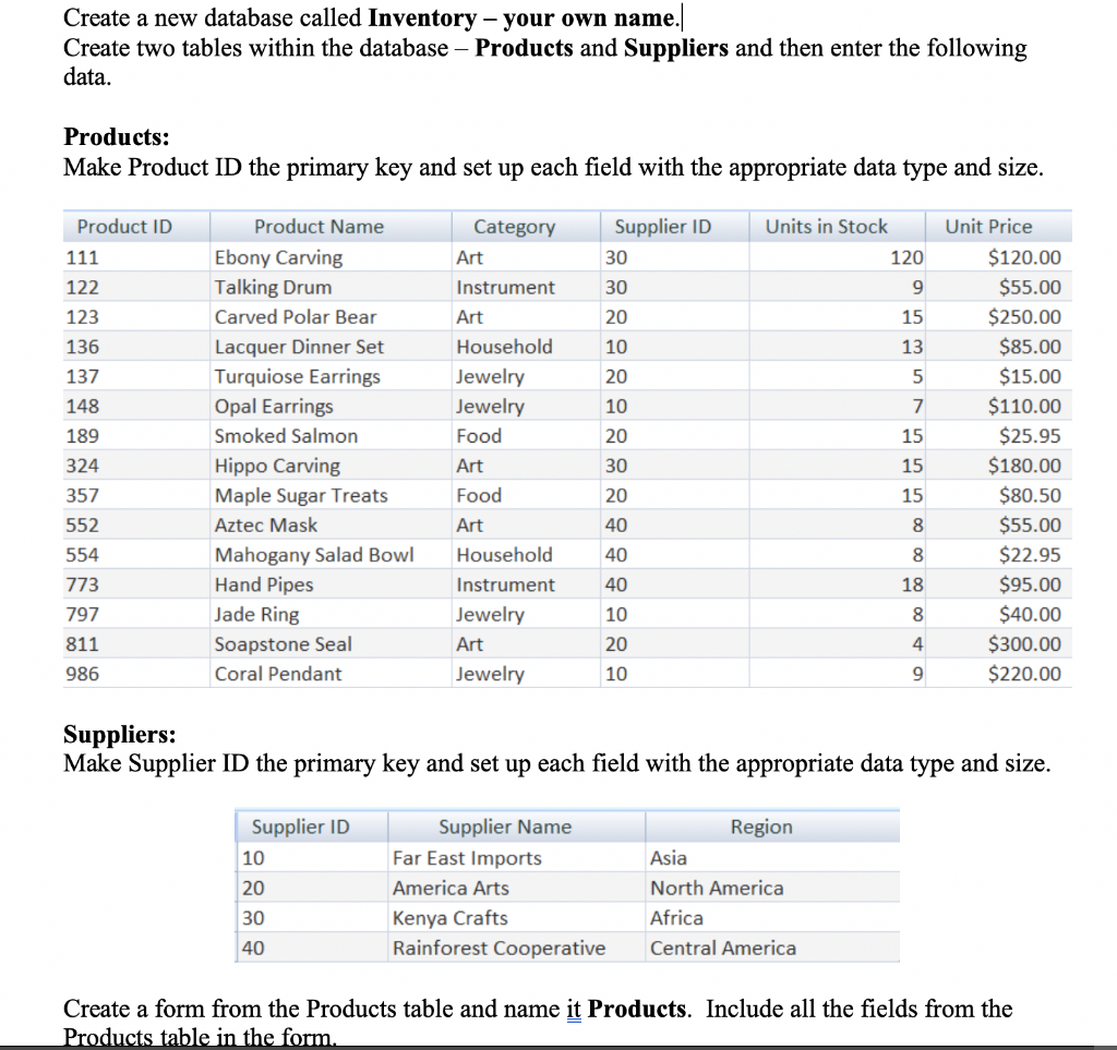 Create a new database called Inventory - your own | Chegg.com