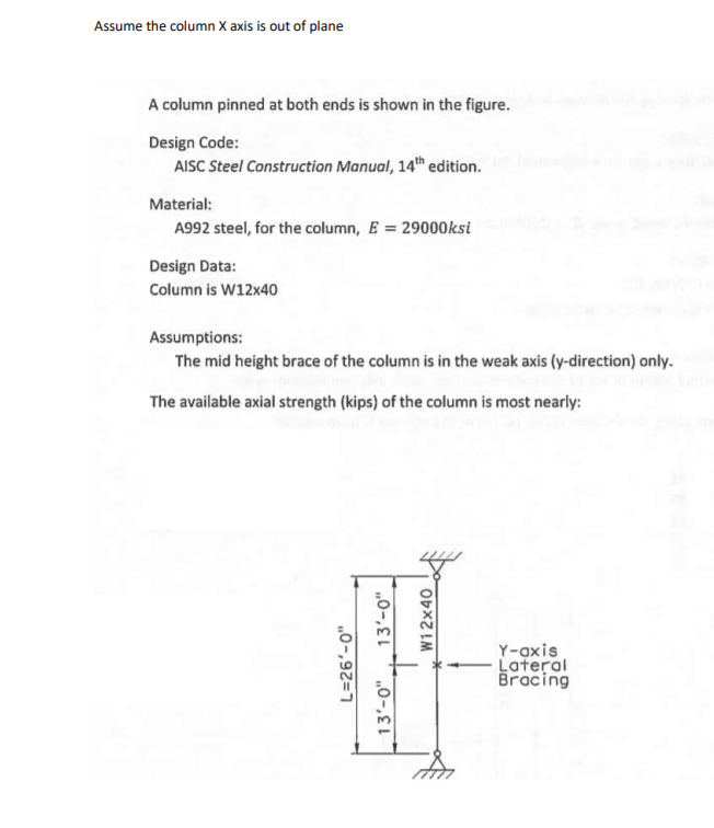 Solved Assume the column X axis is out of plane A column | Chegg.com