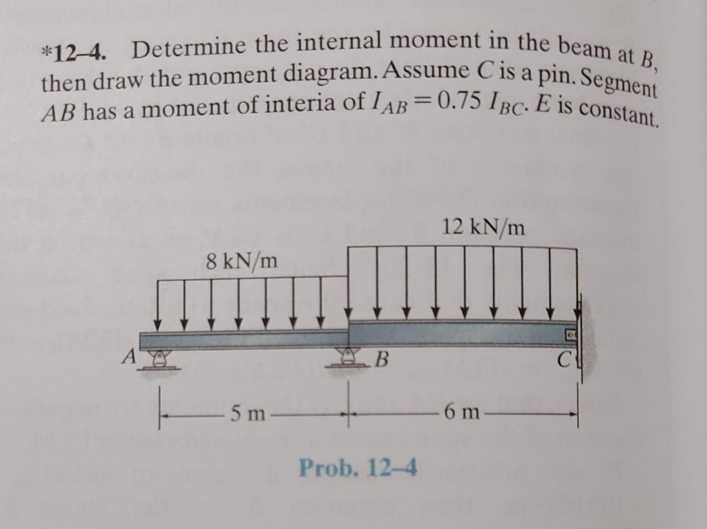 Solved *12–4. Determine The Internal Moment In The Beam At | Chegg.com