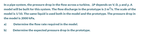 Solved In a pipe system, the pressure drop in the flow | Chegg.com