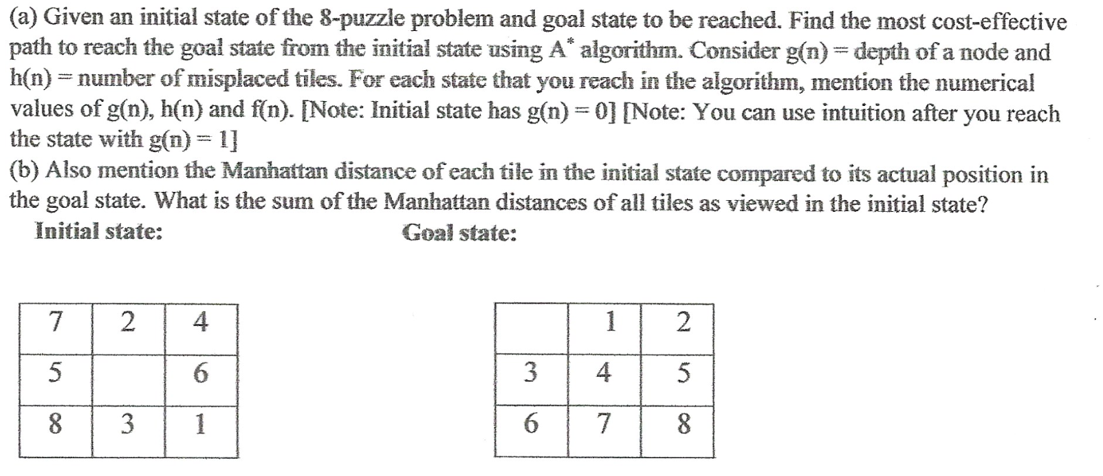 Solved (a) Given an initial state of the 8-puzzle problem | Chegg.com