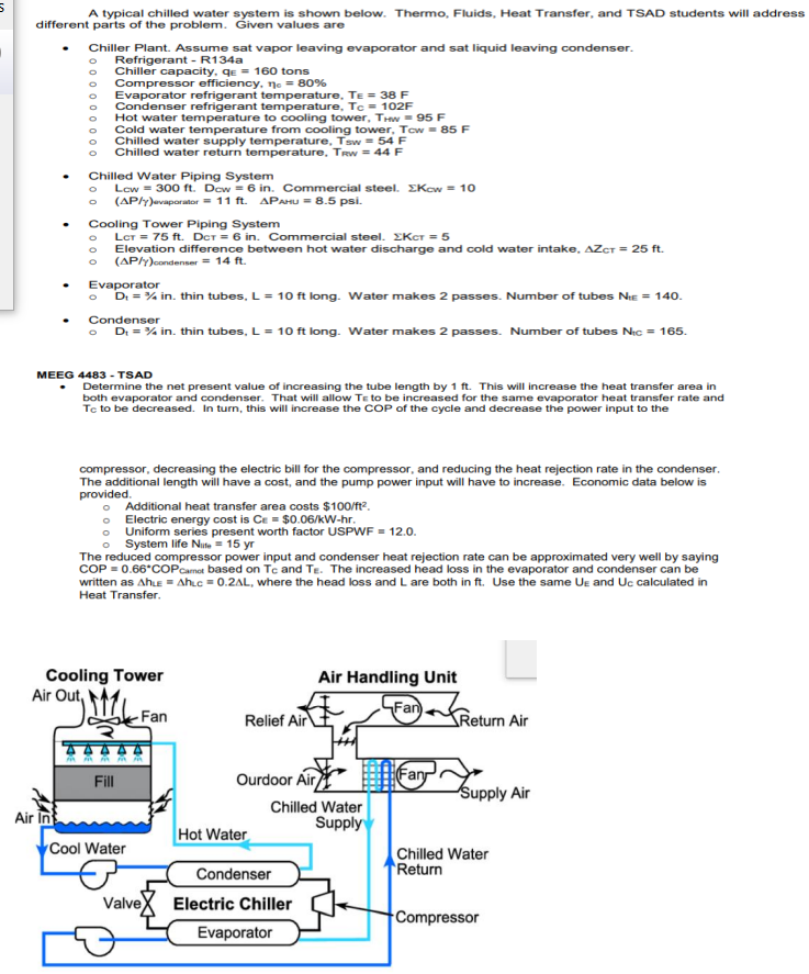 A typical chilled water system is shown below.