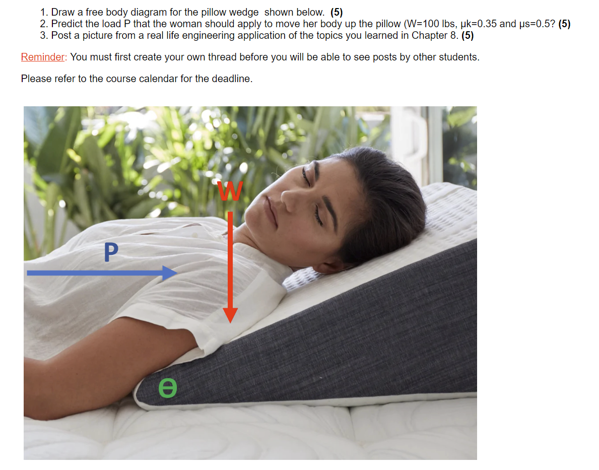 Solved 1. Draw a free body diagram for the pillow wedge | Chegg.com