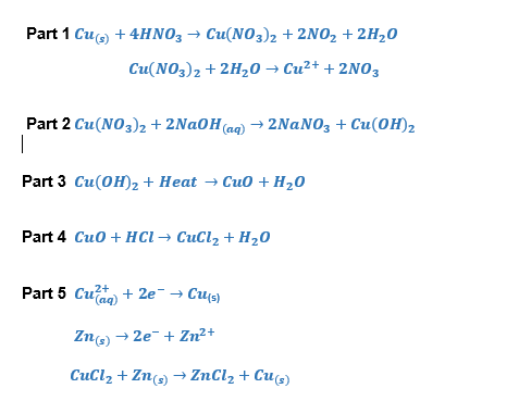 Solved The percent recovery of copper is theoretically 100%, | Chegg.com