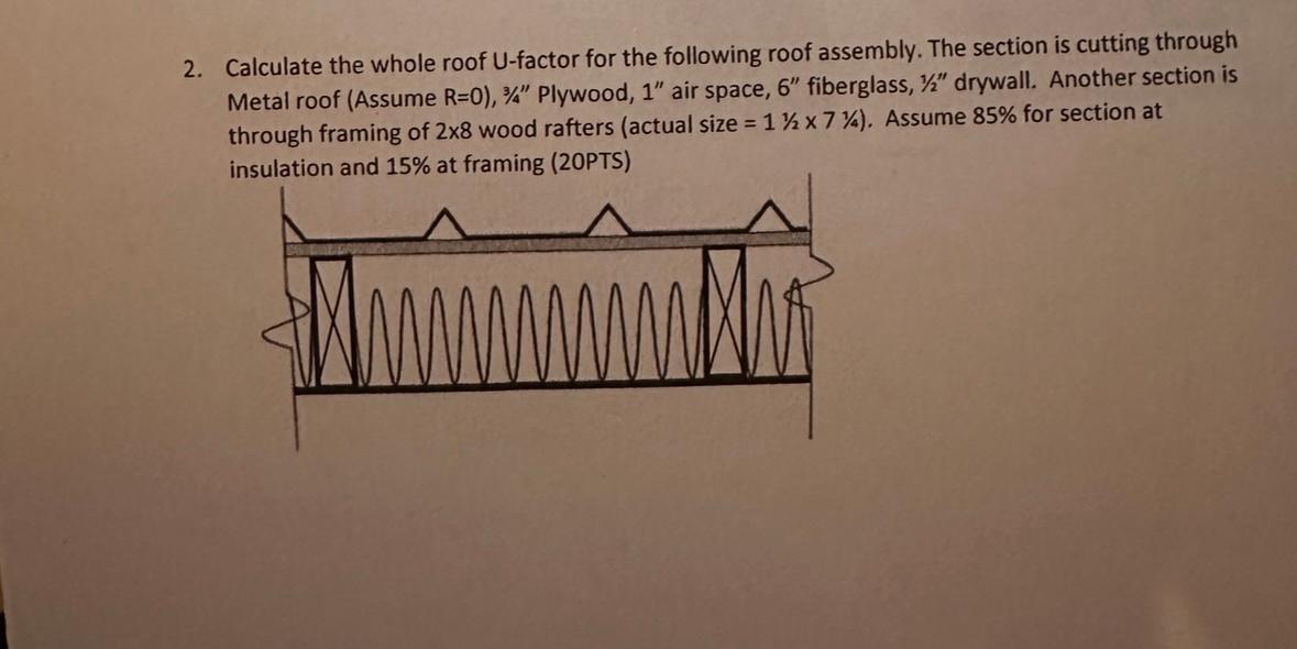 Calculate the whole roof U-factor for the following | Chegg.com