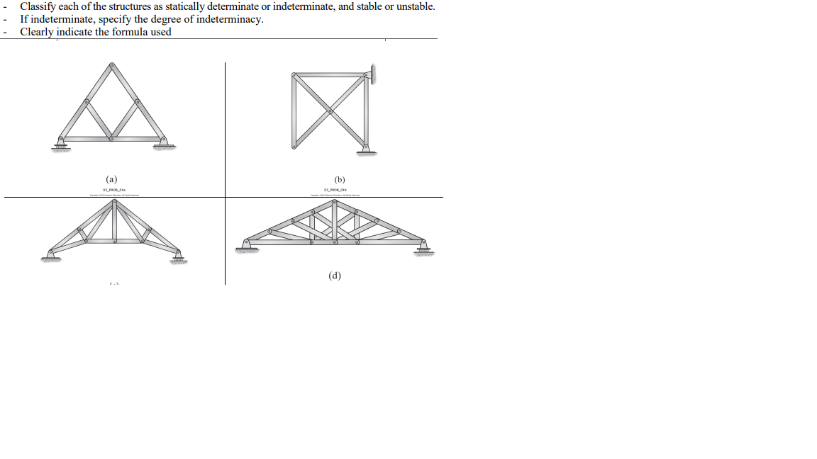 Solved - Classify each of the structures as statically | Chegg.com