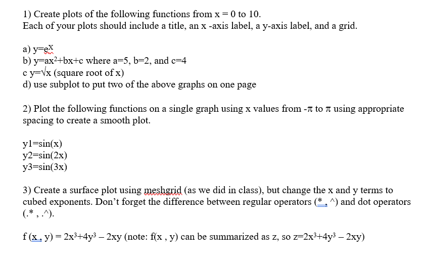 Solved 1 Create Plots Of The Following Functions From X 0 Chegg Com