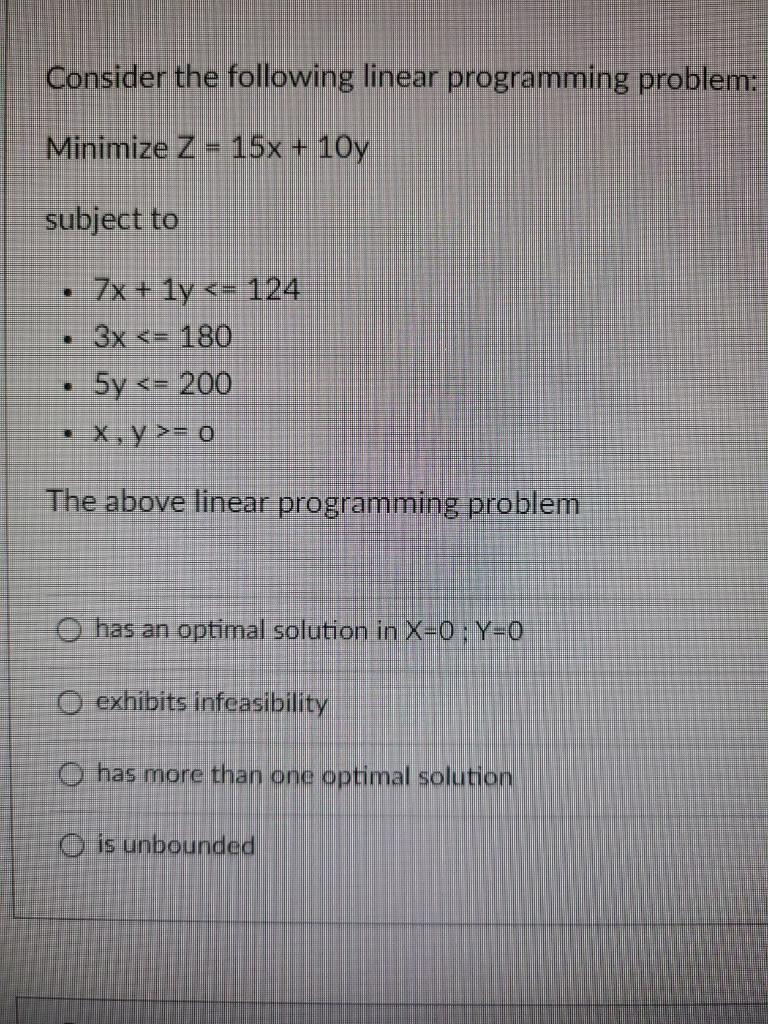 Solved Consider the following linear programming problem: | Chegg.com