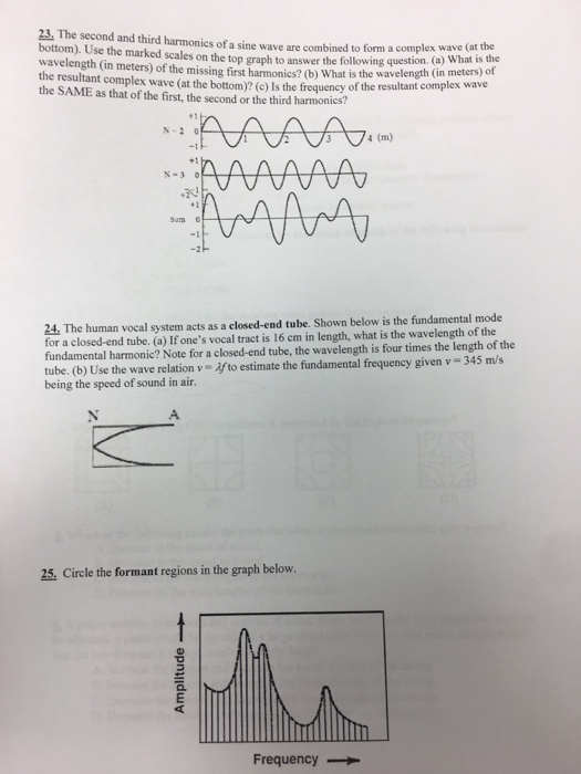 Solved 23, The second and third harmonics of a sine wave are | Chegg.com