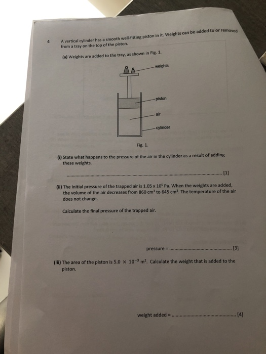 Solved A vertical cylinder has a smooth wellfitting piston