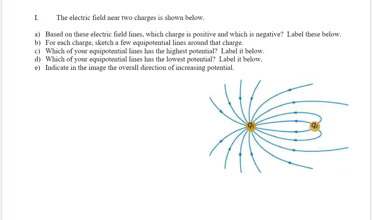 Solved I. The electric field near two charges is shown | Chegg.com