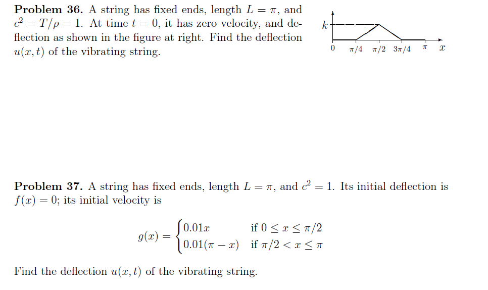 Solved k Problem 36. A string has fixed ends, length L = 1,