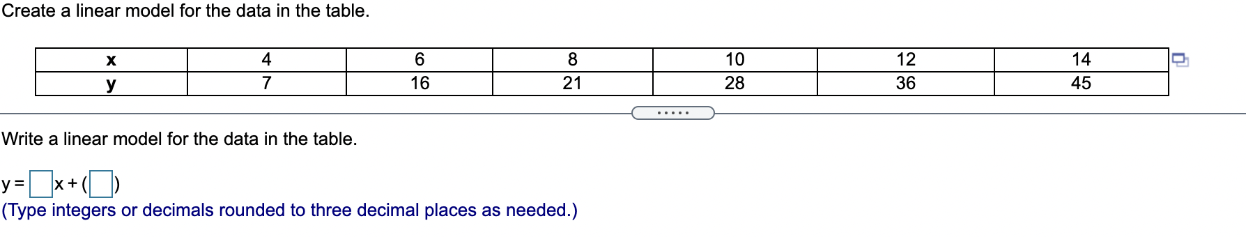 Solved Create a linear model for the data in the table. х 4 | Chegg.com