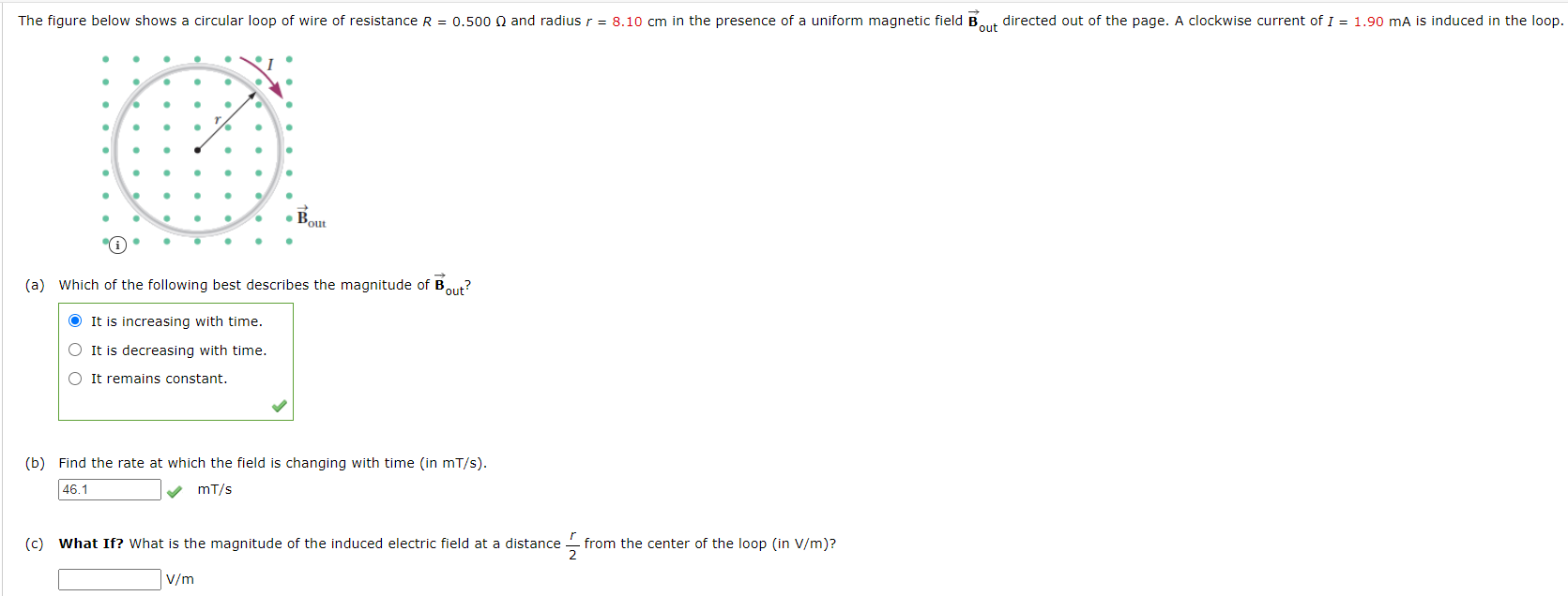 Solved The Figure Below Shows A Circular Loop Of Wire Of | Chegg.com