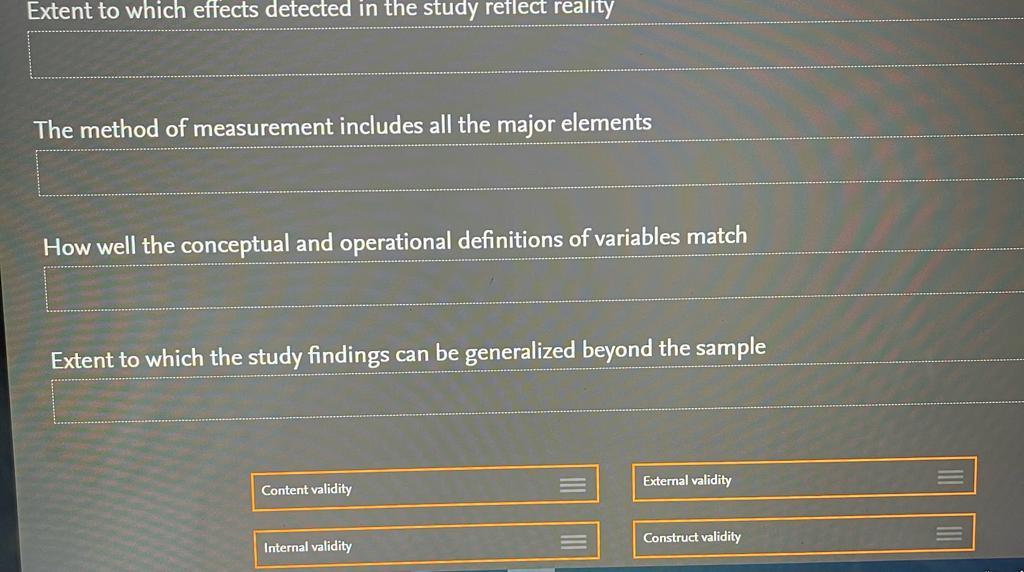 Extent to which effects detected in the study reflect reality The method of measurement includes all the major elements How w