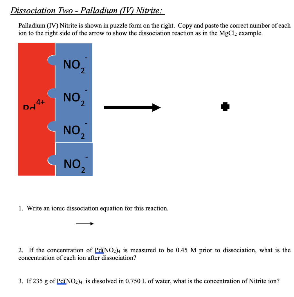 Solved Dissociation One Aluminum Sulfide Aluminum Sulfide