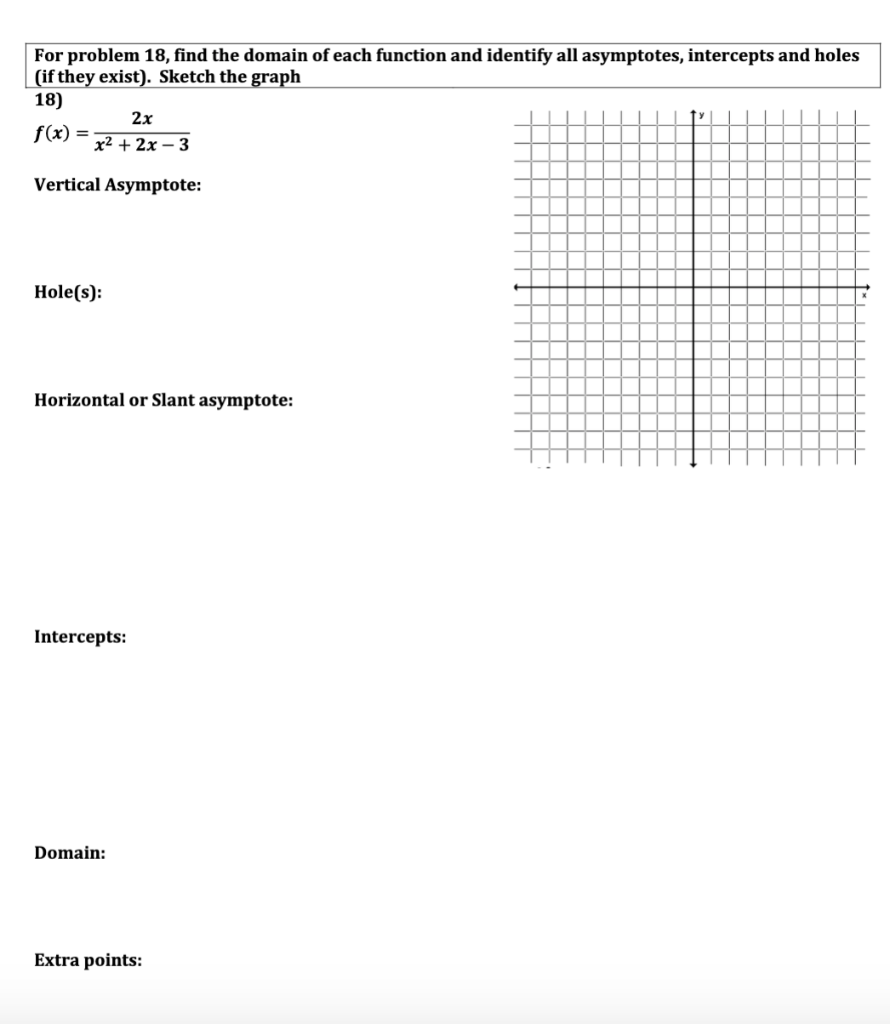 graph each function identify the domain range asymptotes and holes