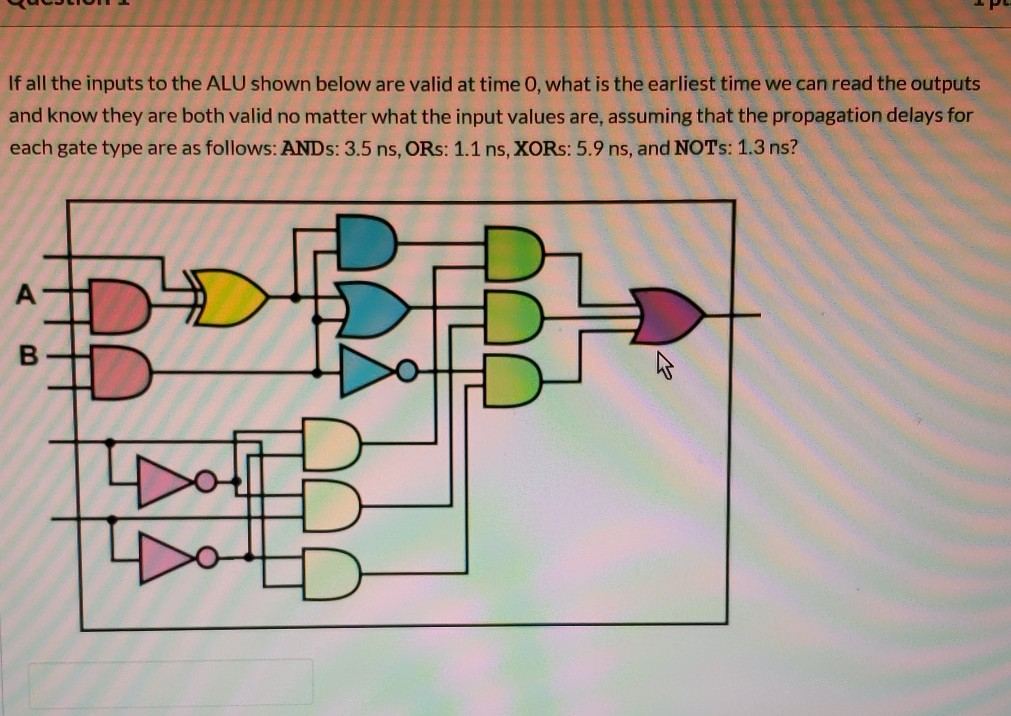 solved-inputs-alu-shown-valid-time-0-earliest-time-read-outputs