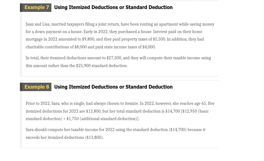 Solved Compute the taxable for 2022 in each of the