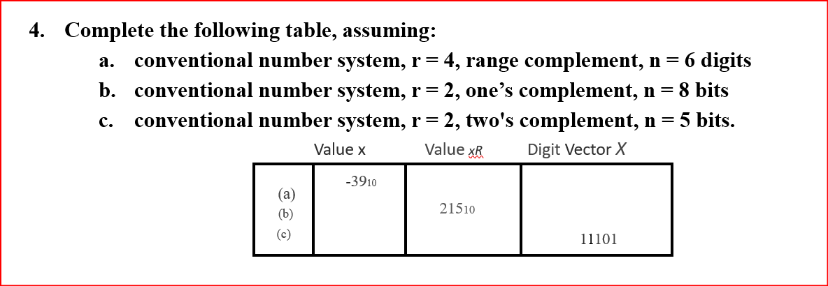 Solved 4. Complete the following table, assuming: a. | Chegg.com