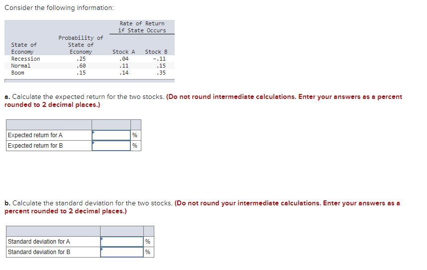 Solved Consider the following information: Rate of Return if | Chegg.com