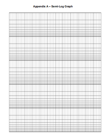 solved 11 marks b draw on a semi log graph paper found in chegg com