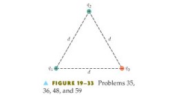 Solved 8. - IP Figure 19-33 shows a system consisting of | Chegg.com