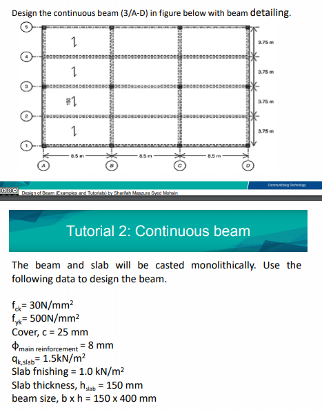 Solved Design the continuous beam (3/A-D) in figure below | Chegg.com