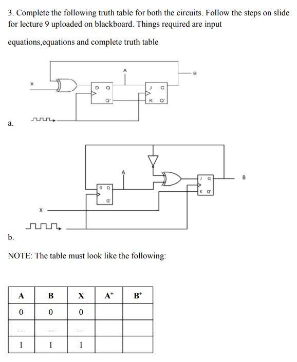 Solved 3. Complete the following truth table for both the | Chegg.com