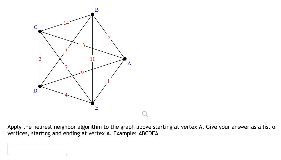 Solved Apply the nearest neighbor algorithm to the graph | Chegg.com