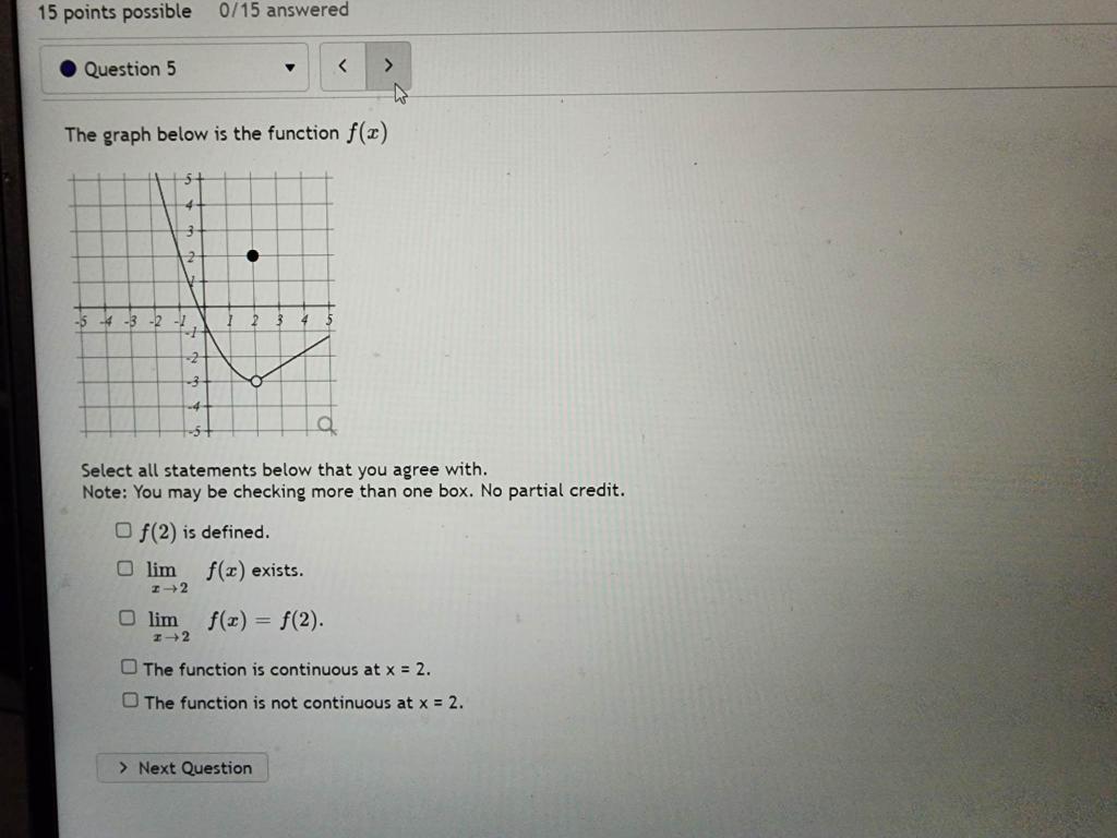 Solved The graph below is the function f(x) Select all | Chegg.com