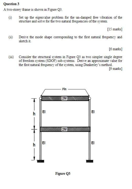 Solved Question 3 A two-storey frame is shown in Figure Q3. | Chegg.com