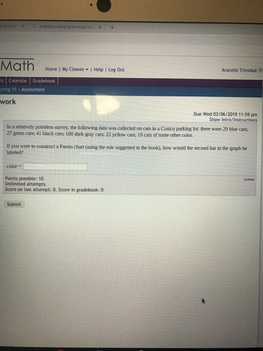 Solved Yllabus Spring X Statistics Using Technology By Chegg Solved yllabus spring x statistics using technology by chegg