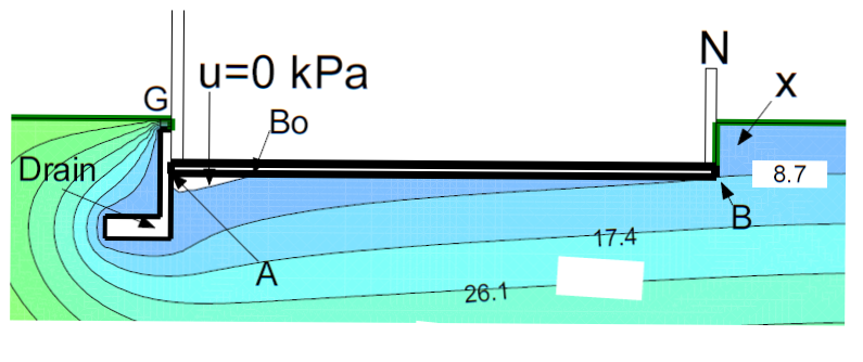 Solved A general apron (Figure 1) in reinforced concrete | Chegg.com