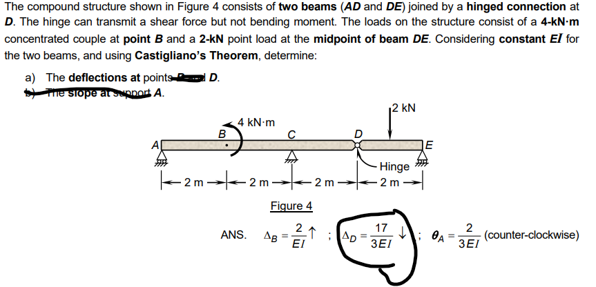 The compound structure shown in Figure 4 consists of | Chegg.com