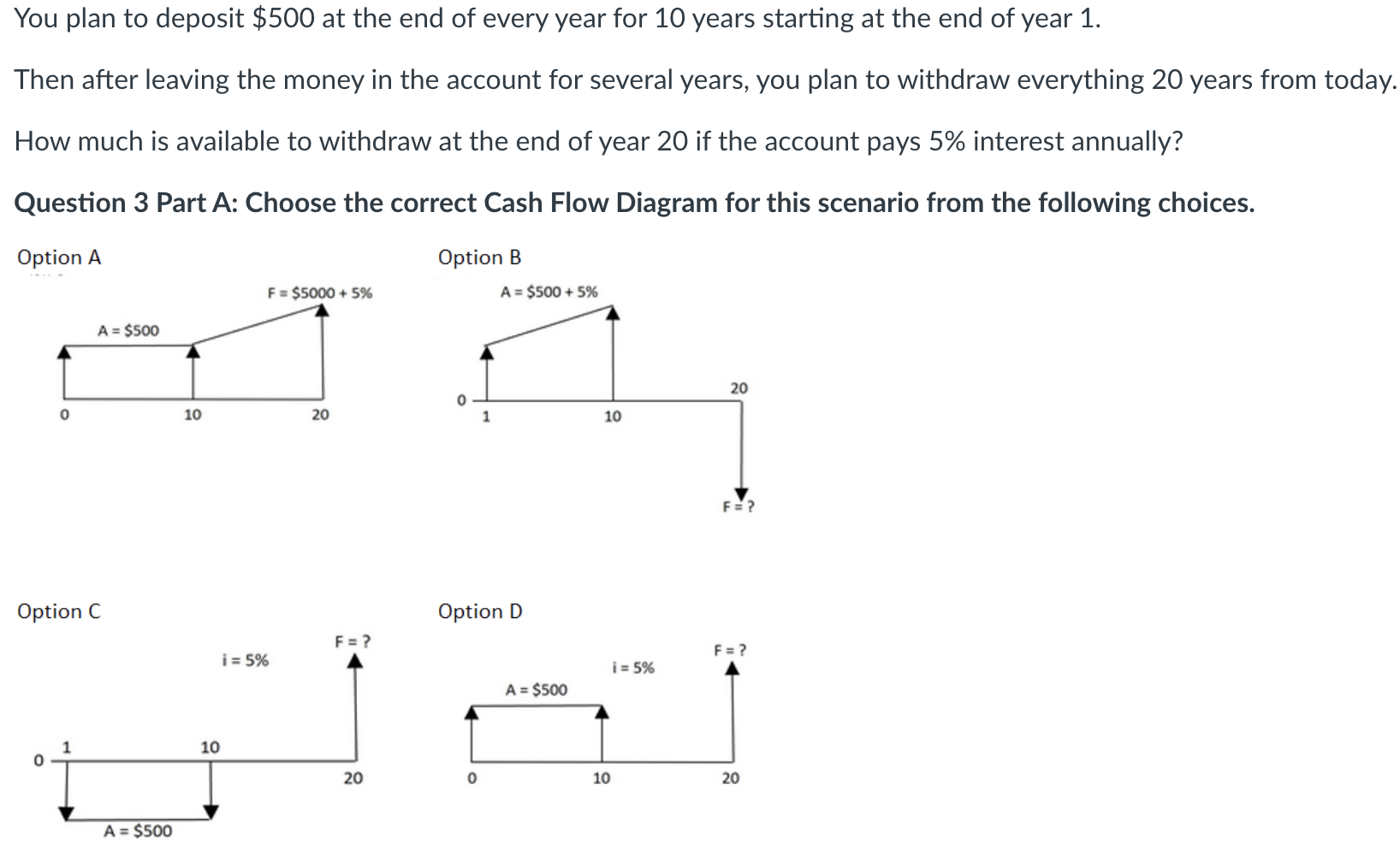 Solved You plan to deposit $500 at the end of every year for | Chegg.com