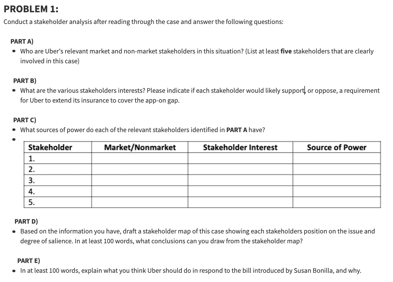 Solved PROBLEM 1: Conduct a stakeholder analysis after | Chegg.com
