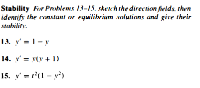 Solved Stability For Problems 13-15. sketch the direction | Chegg.com