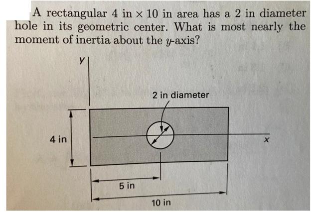 Solved A rectangular 4 in x 10 in area has a 2 in diameter | Chegg.com