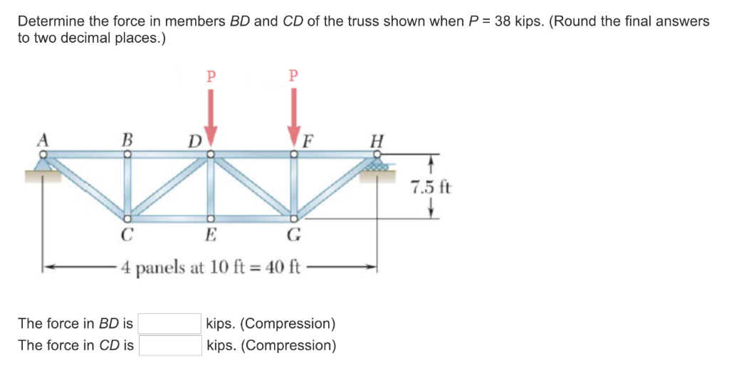 Solved Determine the force in members BD and CD of the truss | Chegg.com