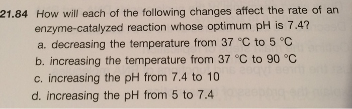 Solved How will each of the following changes affect the | Chegg.com