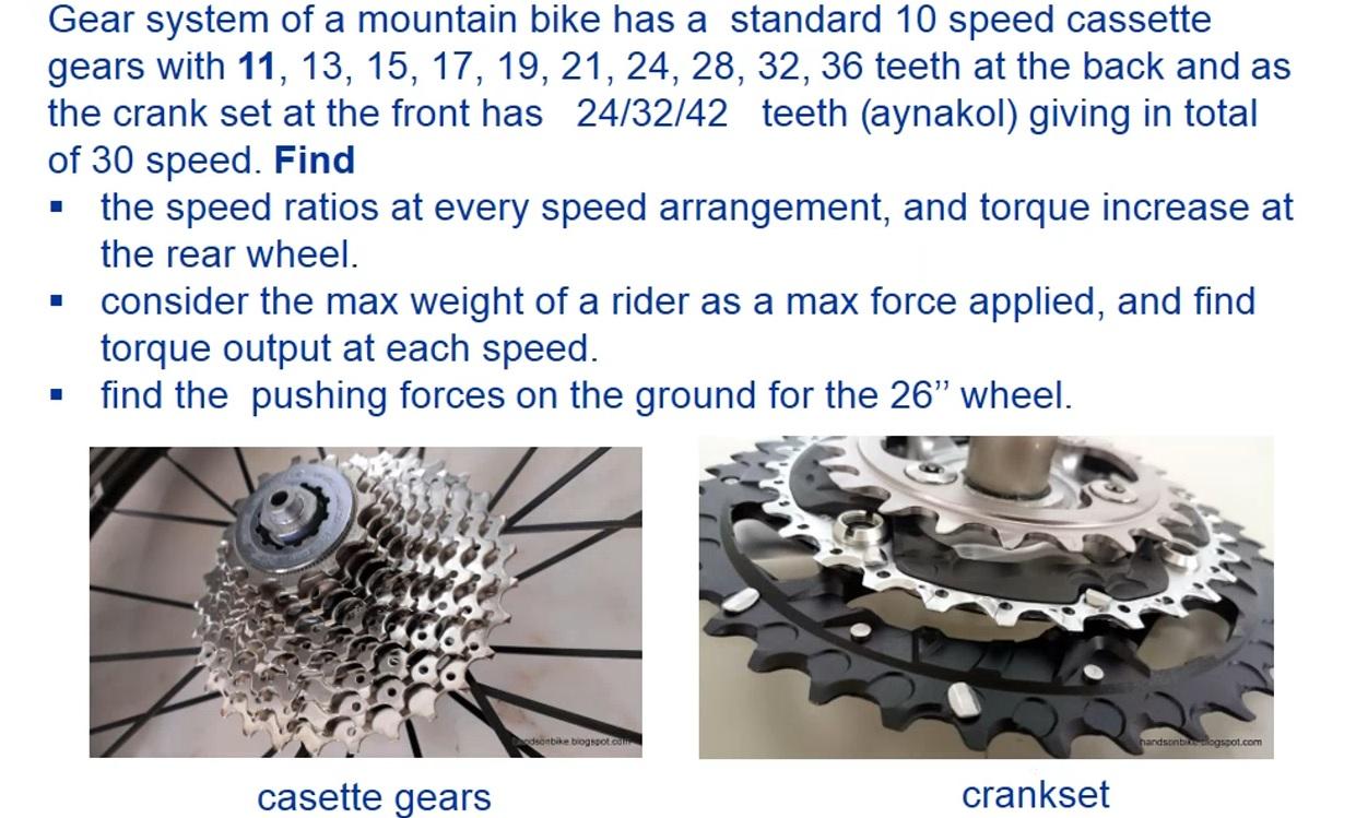 Mountain bike gear online system