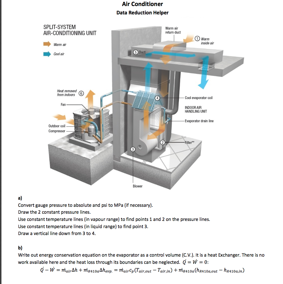 solved-air-conditioner-data-reduction-helper-split-system-chegg