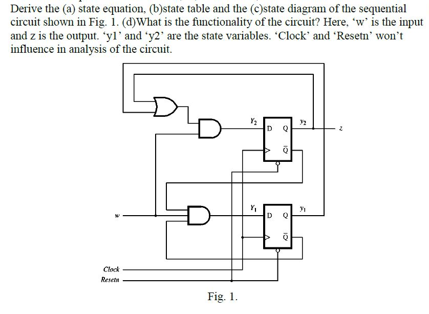 Solved Derive The (a) State Equation, (b)state Table And The | Chegg.com