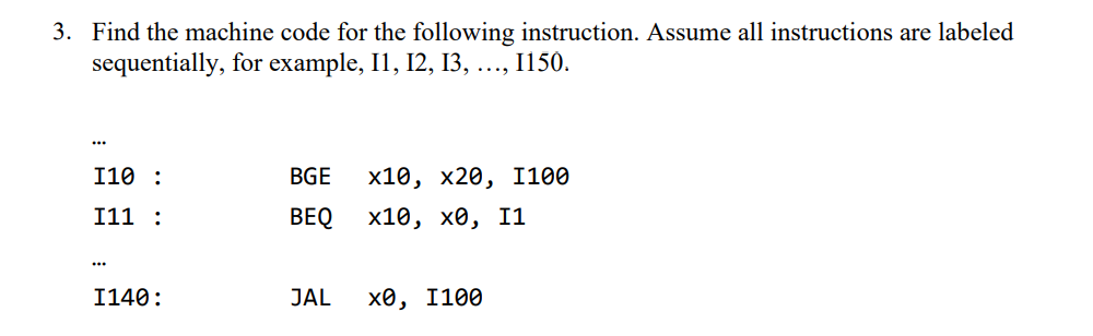 Solved 3. Find the machine code for the following Chegg